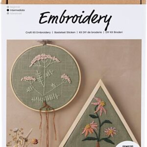 DIY Kit Broderi, Broderirammer
