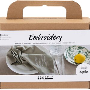 Mini DIY Kit Broderi, Serviet